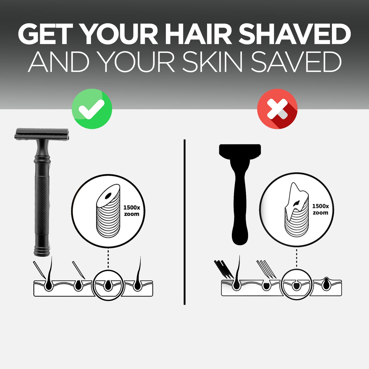 Titan - Matte Black Double Edge Safety Razor Stainless Steel