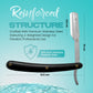 Straight Cut Throat Razor with Glossy Plastic Handle – Durable Barber Shaving Razor